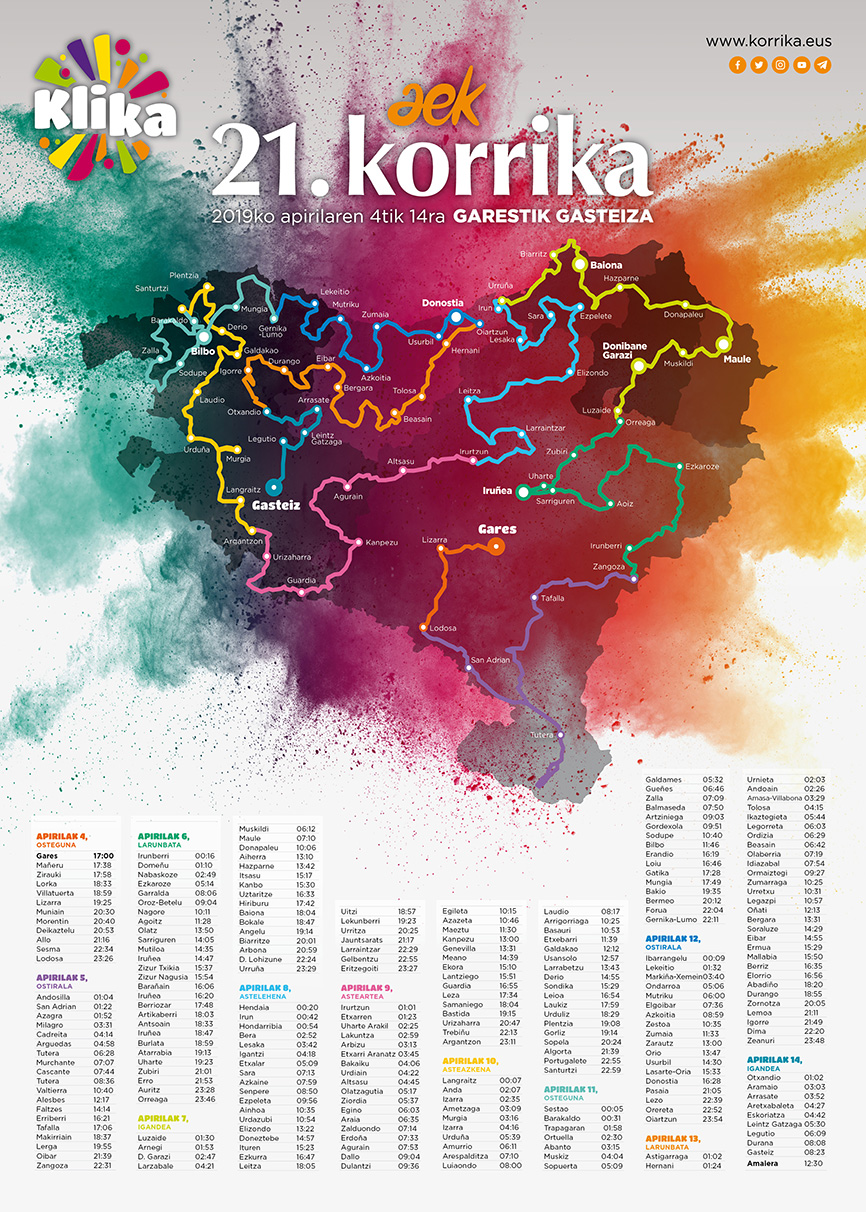 Planificación Korrika